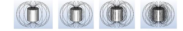 磁鐵的磁矩是多少？