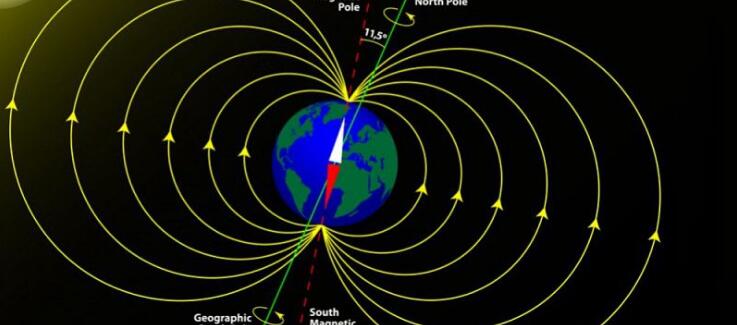 磁鐵相吸及吸鐵原理是什么（磁鐵為什么會(huì )吸在一起）